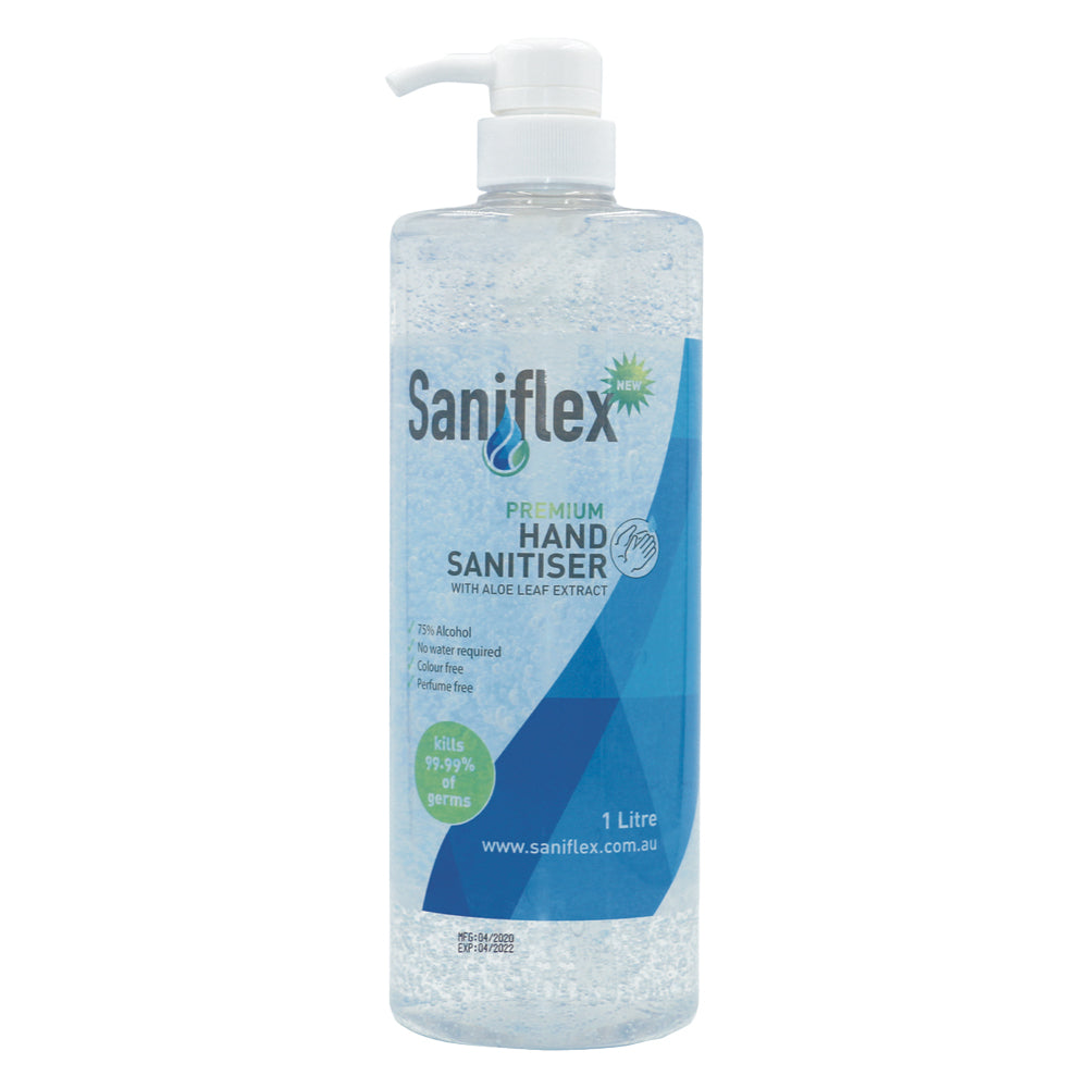 Hand Sanitisers