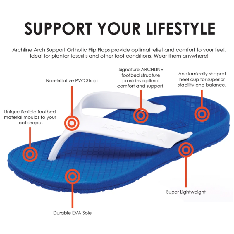 Plantar 2025 fasciitis thongs