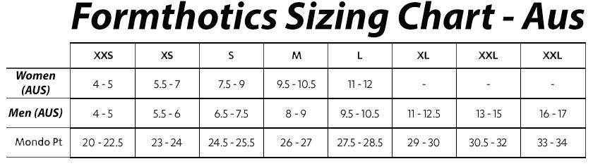 Formthotics - Rearfoot Wedge Orthotics