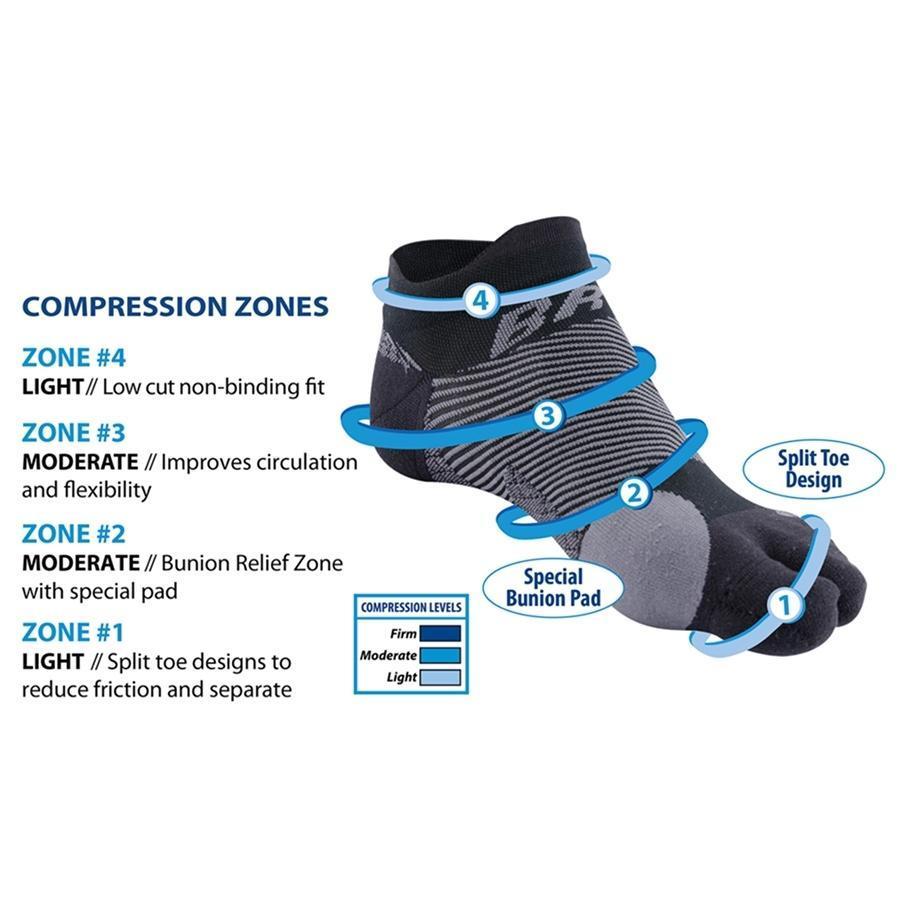 OrthoSleeve Bunion Relief Socks