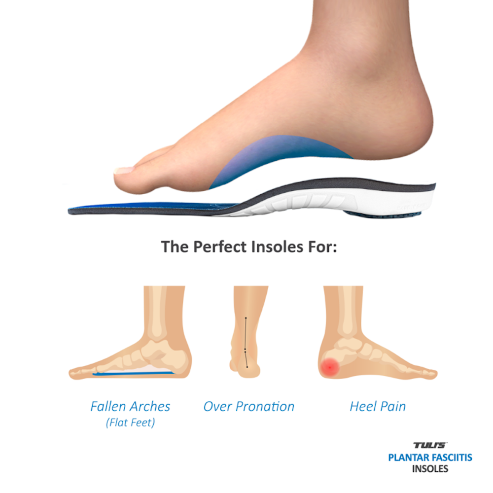 TULI'S Planter Fasciitis Insole